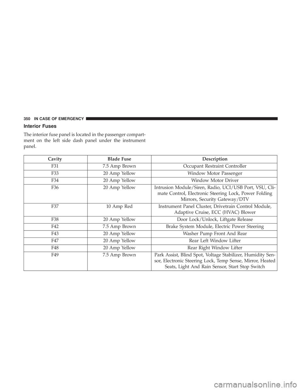 JEEP COMPASS TRAILHAWK 2018  Owners Manual 