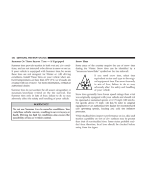 Page 428