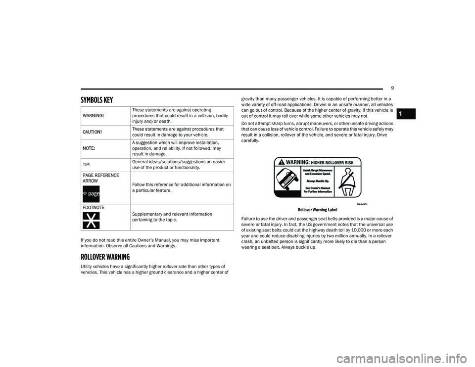 JEEP COMPASS 2022  Owners Manual 1

22_MP_OM_EN_USC_t.book  Page 9   