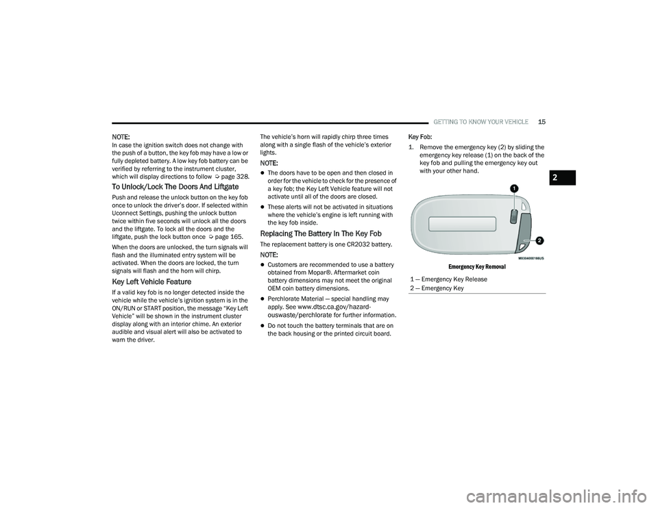 JEEP COMPASS 2022  Owners Manual 2

22_MP_OM_EN_USC_t.book  Page 15   