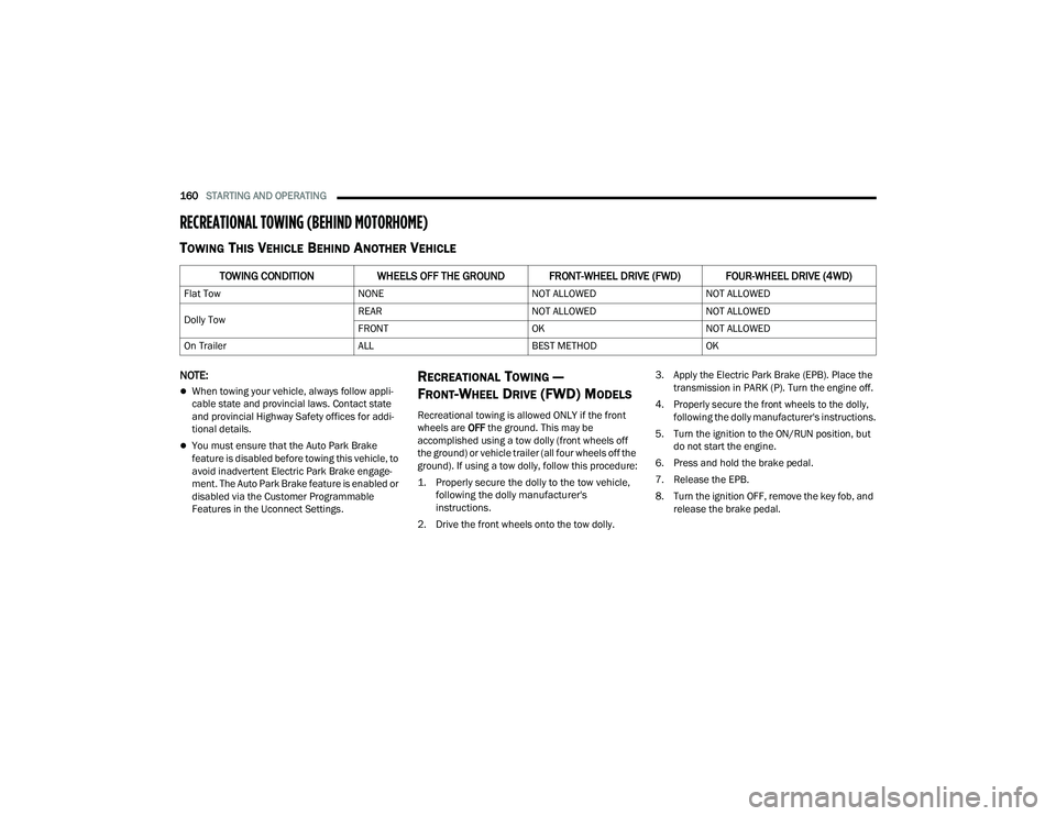 JEEP COMPASS 2022  Owners Manual 
