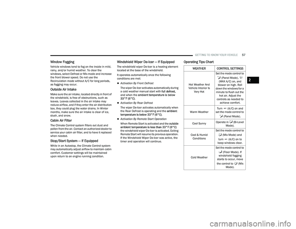 JEEP COMPASS 2022  Owners Manual 2

22_MP_OM_EN_USC_t.book  Page 57   