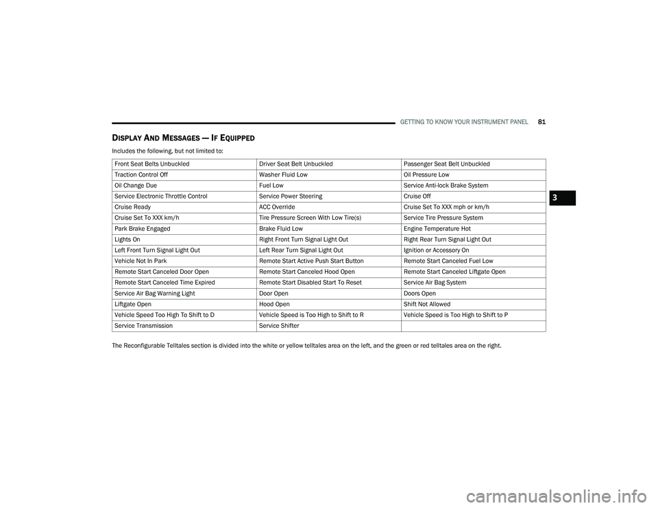 JEEP COMPASS 2022  Owners Manual 3

22_MP_OM_EN_USC_t.book  Page 81   