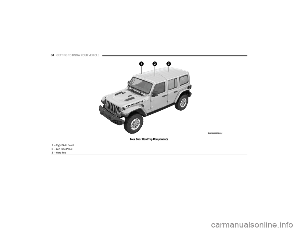 JEEP WRANGLER 2023  Owners Manual 
84GETTING TO KNOW YOUR VEHICLE  
Four Door Hard Top Components
1 — Right Side Panel
2 — Left Side Panel
3 — Hard Top

23_JL_OM_EN_USC_t.book  Page 84   