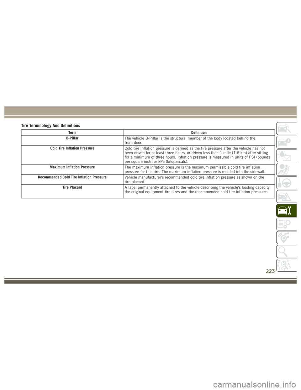JEEP WRANGLER RUBICON 2018  Owners Manual 