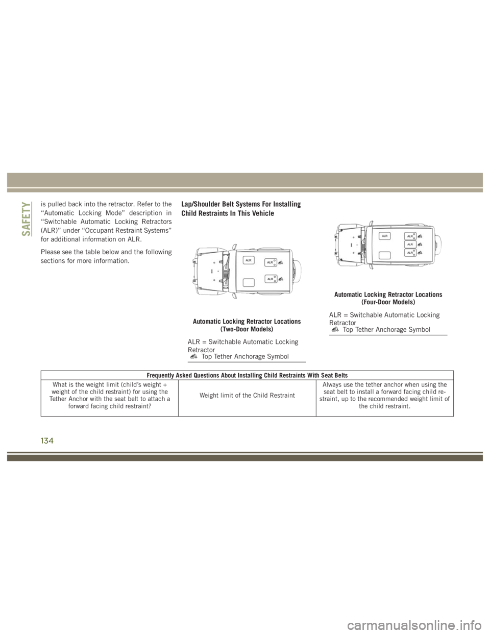 JEEP WRANGLER RUBICON 2019  Owners Manual 134 
