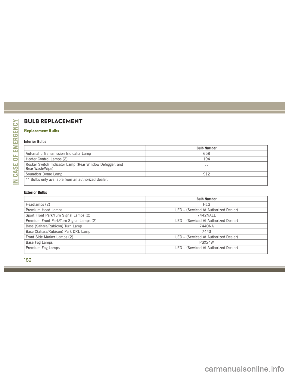 JEEP WRANGLER RUBICON 2019  Owners Manual 182 