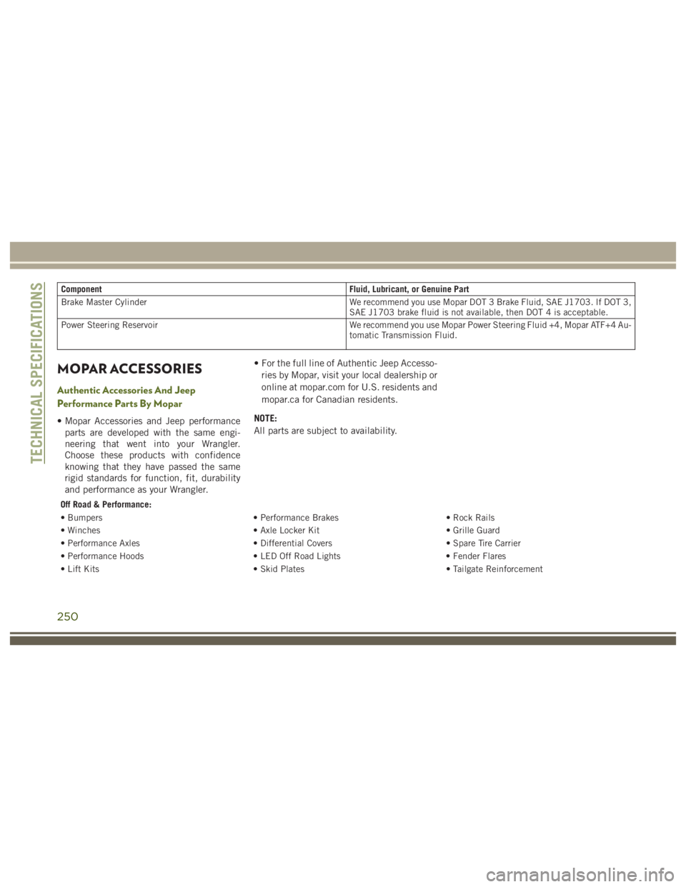 JEEP WRANGLER RUBICON 2019  Owners Manual 250 