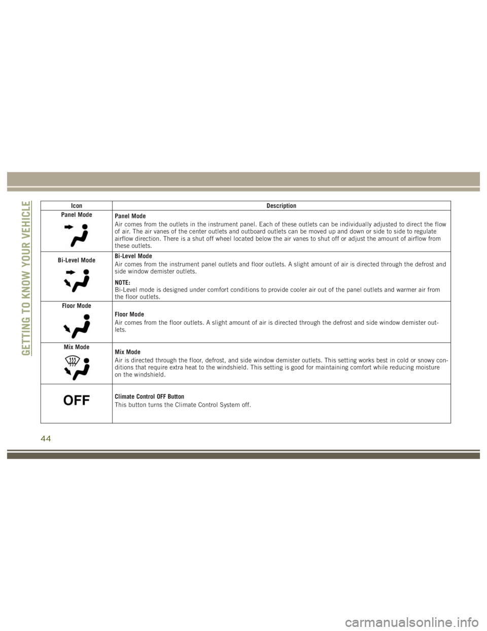 JEEP WRANGLER RUBICON 2019  Owners Manual 44 