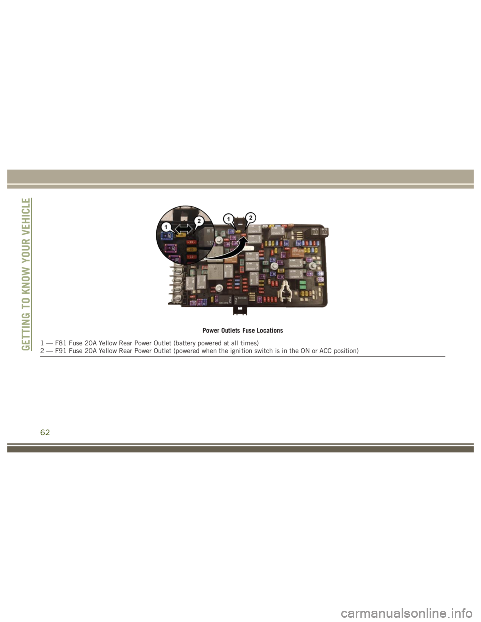 JEEP WRANGLER RUBICON 2019  Owners Manual 62 