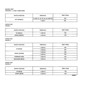 Page 1282
