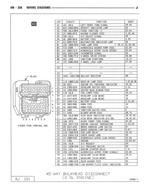 Page 1561