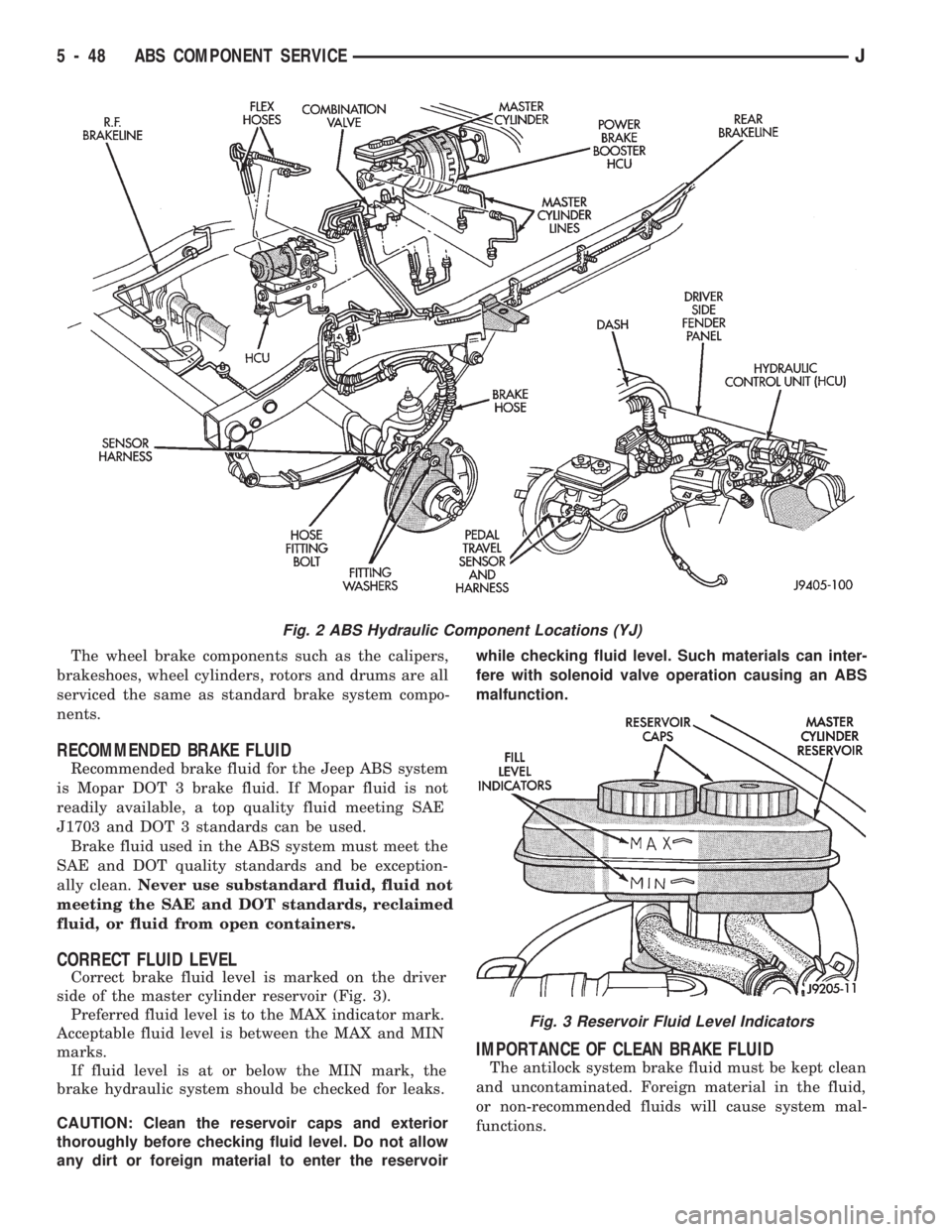 JEEP WRANGLER 1994  Owners Manual Fig. 3 Reservoir Fluid Level Indicators
5 - 48 ABS COMPONENT SERVICEJ 
