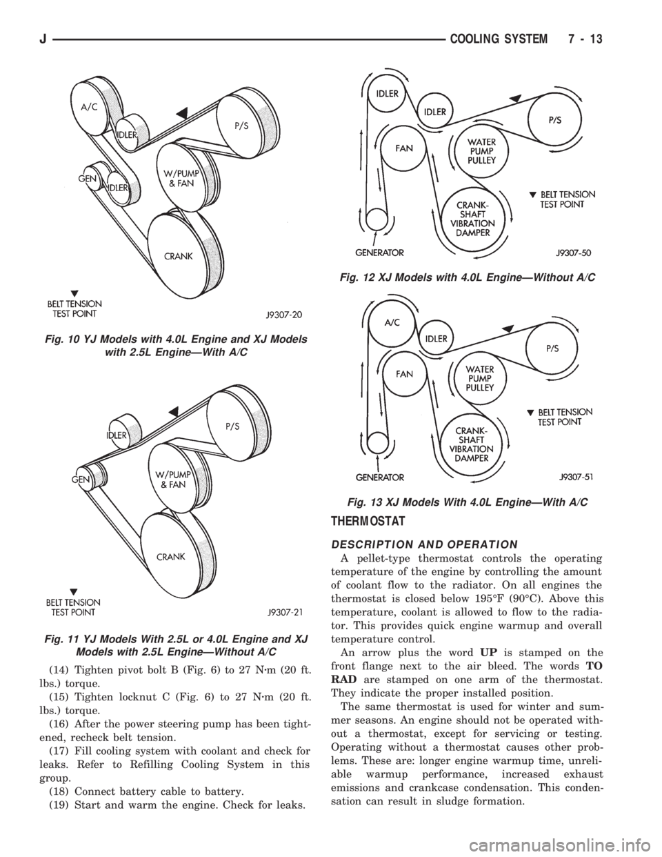 JEEP WRANGLER 1994  Owners Manual Fig. 11 YJ Models With 2.5L or 4.0L Engine and XJ
Models with 2.5L EngineÐWithout A/C
Fig. 12 XJ Models with 4.0L EngineÐWithout A/C
Fig. 13 XJ Models With 4.0L EngineÐWith A/C
JCOOLING SYSTEM 7 - 