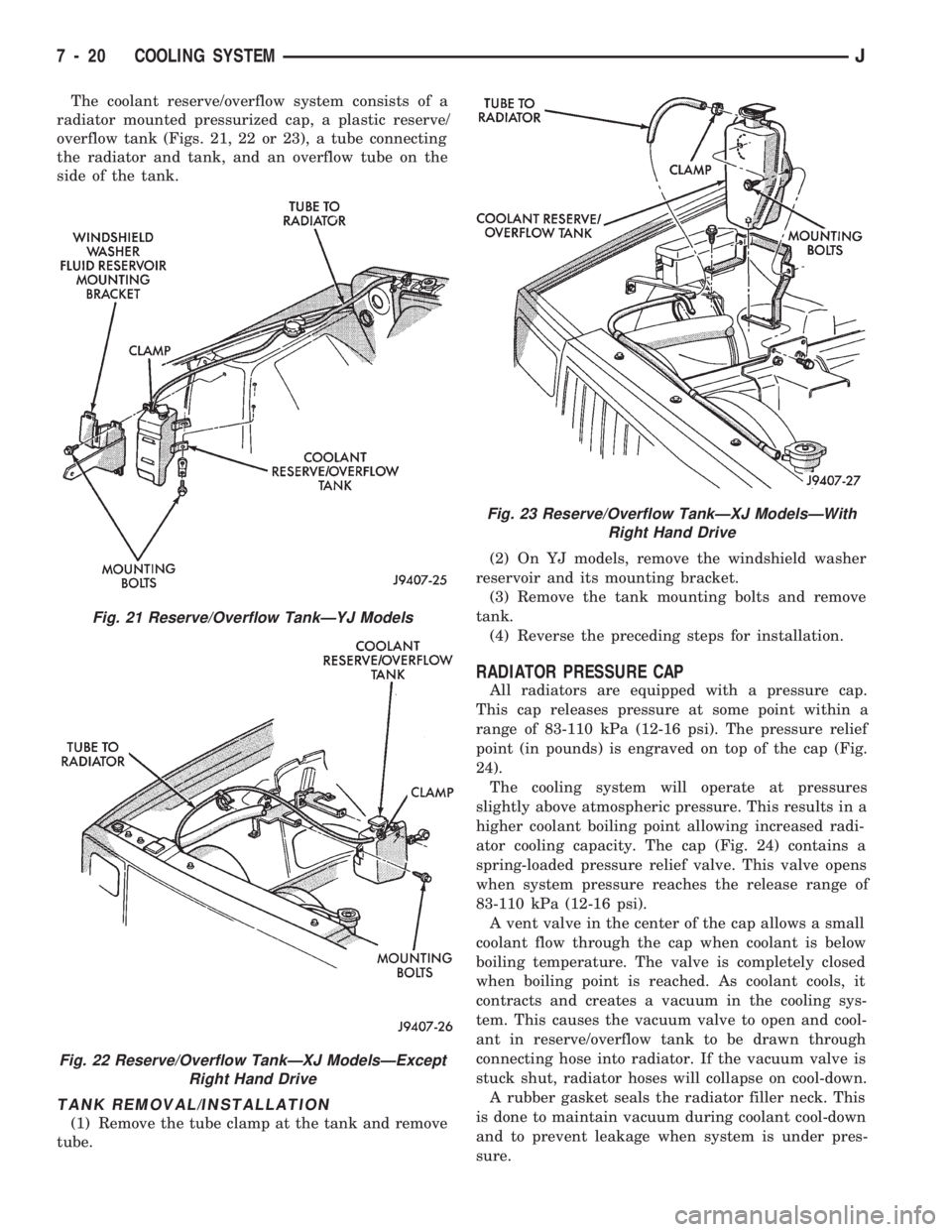JEEP WRANGLER 1994  Owners Manual Fig. 22 Reserve/Overflow TankÐXJ ModelsÐExcept
Right Hand Drive
Fig. 23 Reserve/Overflow TankÐXJ ModelsÐWith
Right Hand Drive
7 - 20 COOLING SYSTEMJ 