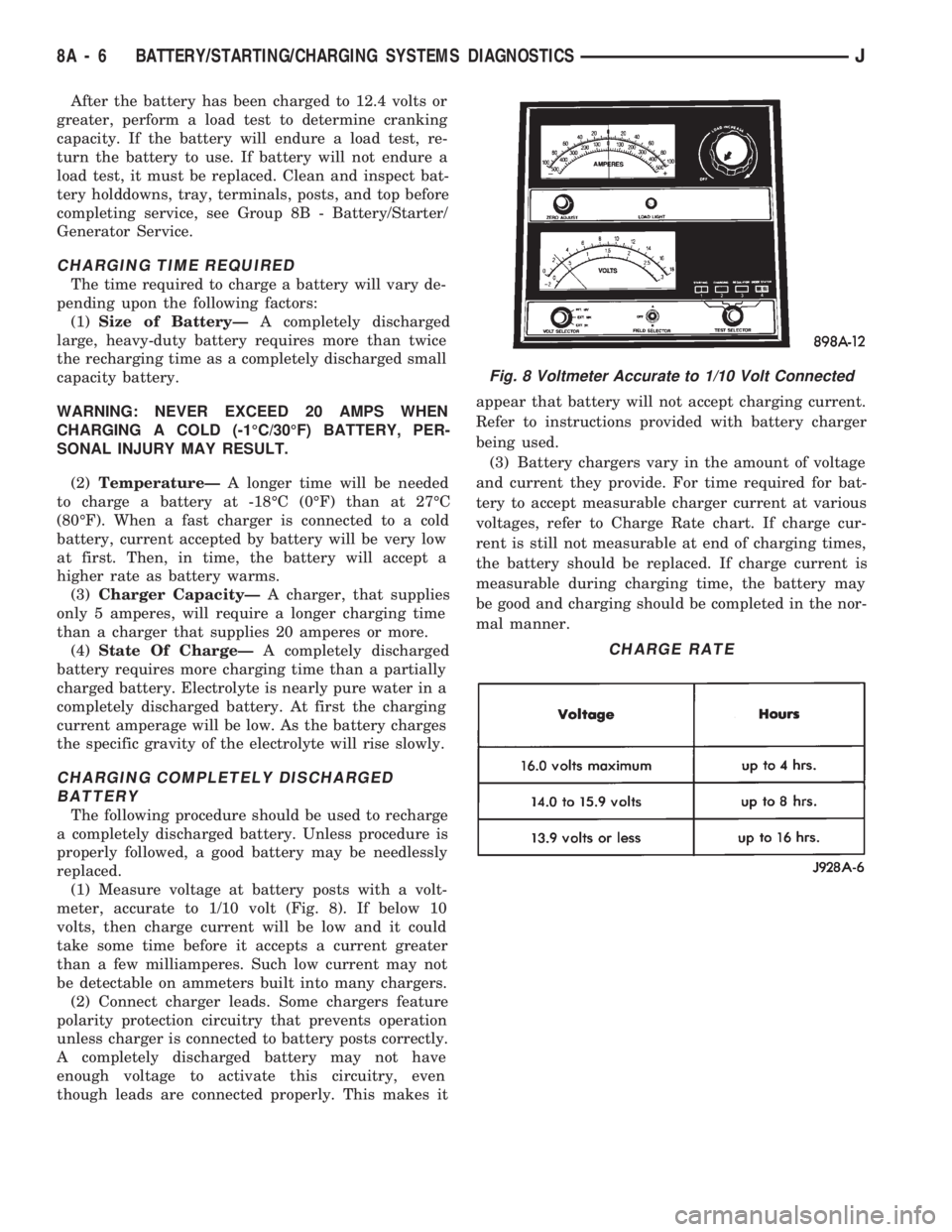 JEEP WRANGLER 1994  Owners Manual 