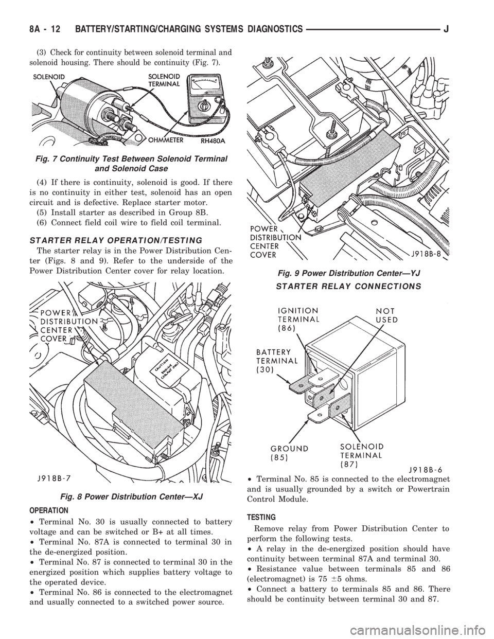 JEEP WRANGLER 1994  Owners Manual Fig. 8 Power Distribution CenterÐXJ
8A - 12 BATTERY/STARTING/CHARGING SYSTEMS DIAGNOSTICSJ 