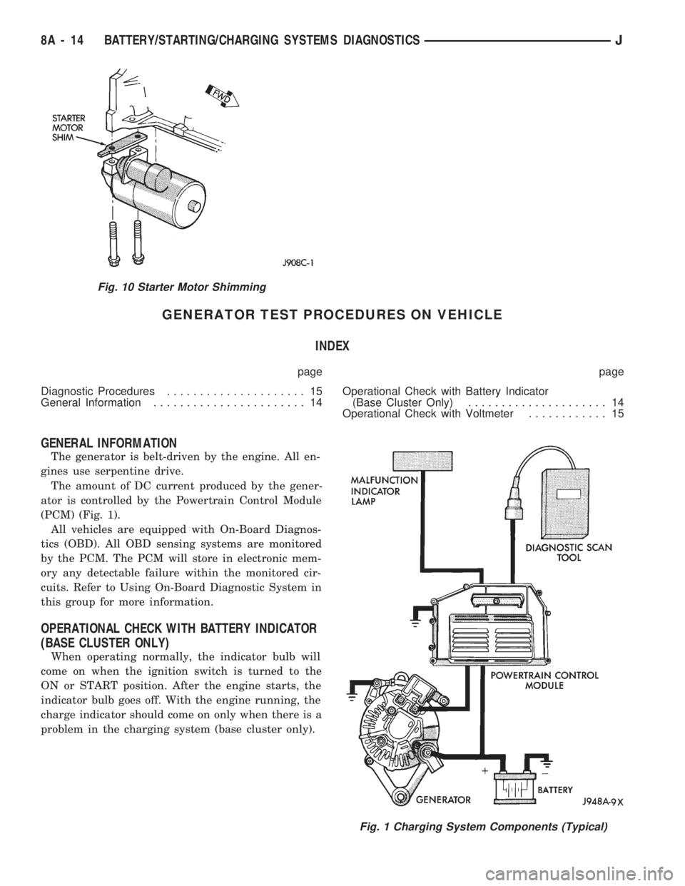 JEEP WRANGLER 1994  Owners Manual Fig. 1 Charging System Components (Typical)
8A - 14 BATTERY/STARTING/CHARGING SYSTEMS DIAGNOSTICSJ 