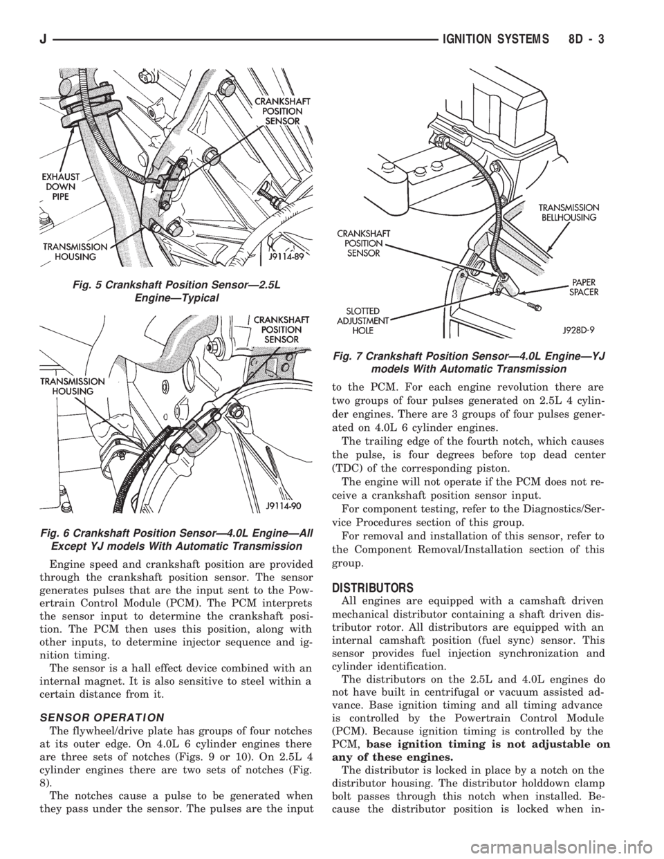 JEEP WRANGLER 1994  Owners Manual Fig. 6 Crankshaft Position SensorÐ4.0L EngineÐAll
Except YJ models With Automatic Transmission
Fig. 7 Crankshaft Position SensorÐ4.0L EngineÐYJ
models With Automatic Transmission
JIGNITION SYSTEMS