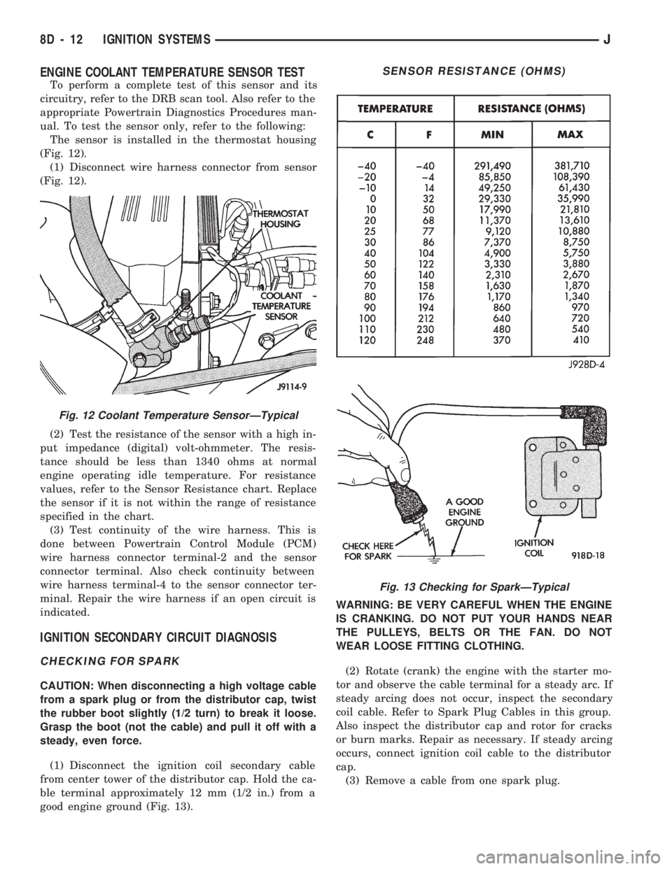 JEEP WRANGLER 1994  Owners Manual 