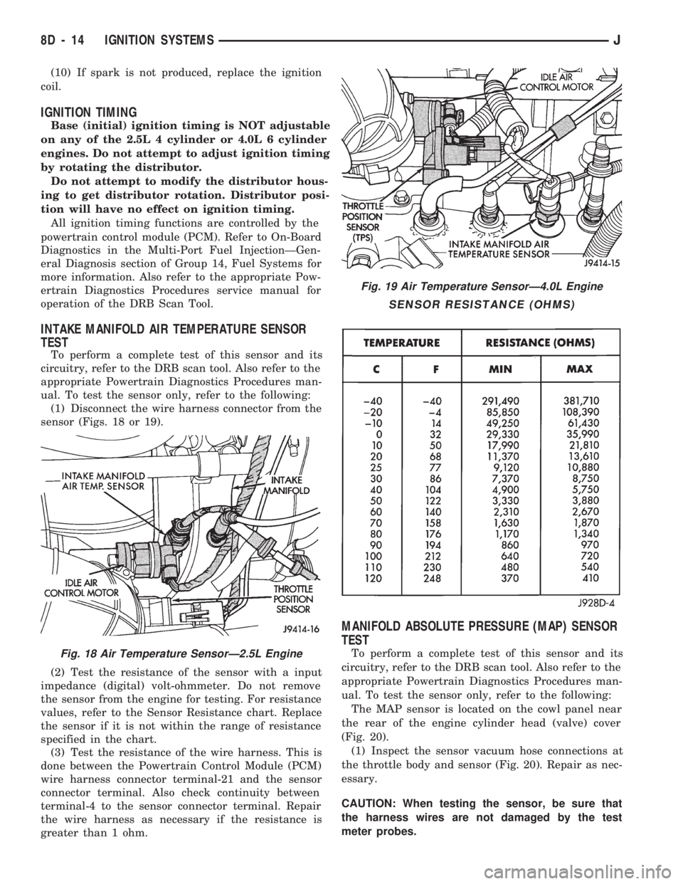 JEEP WRANGLER 1994  Owners Manual Fig. 18 Air Temperature SensorÐ2.5L Engine
Fig. 19 Air Temperature SensorÐ4.0L Engine
SENSOR RESISTANCE (OHMS) 