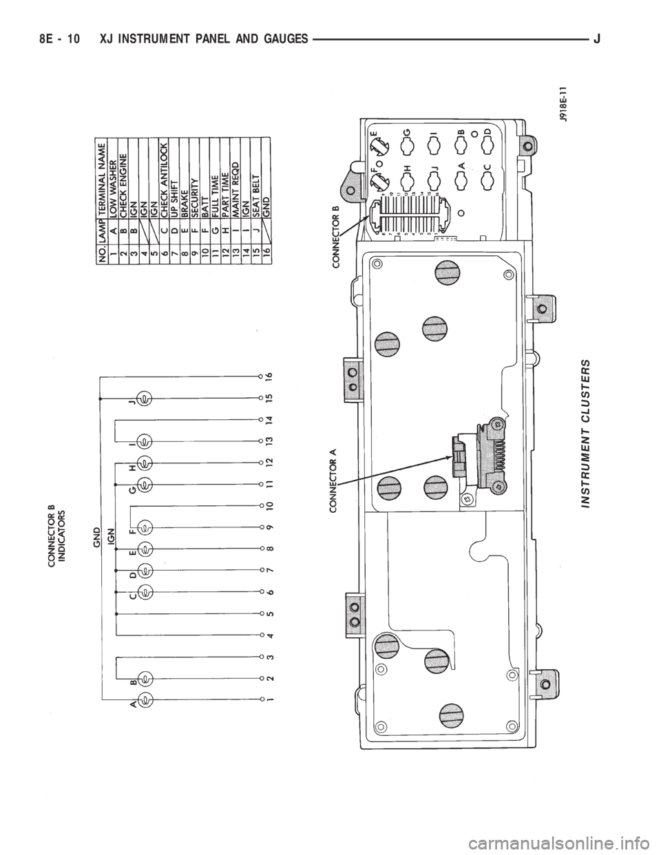 JEEP WRANGLER 1994  Owners Manual 