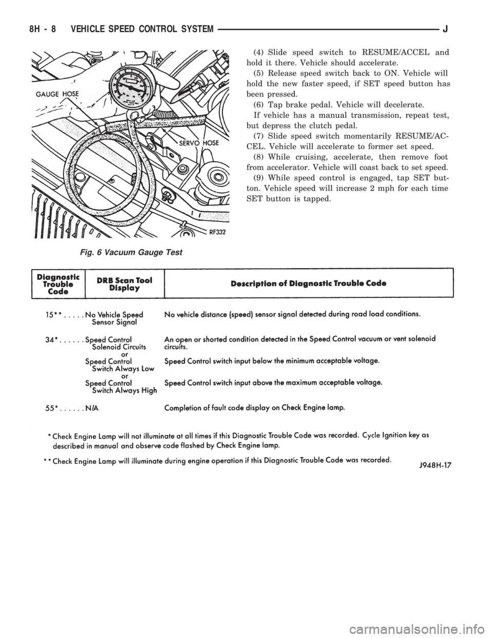 JEEP WRANGLER 1994  Owners Manual 