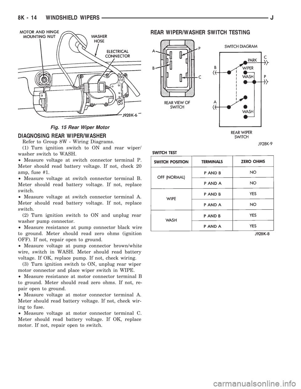 JEEP WRANGLER 1994  Owners Manual 