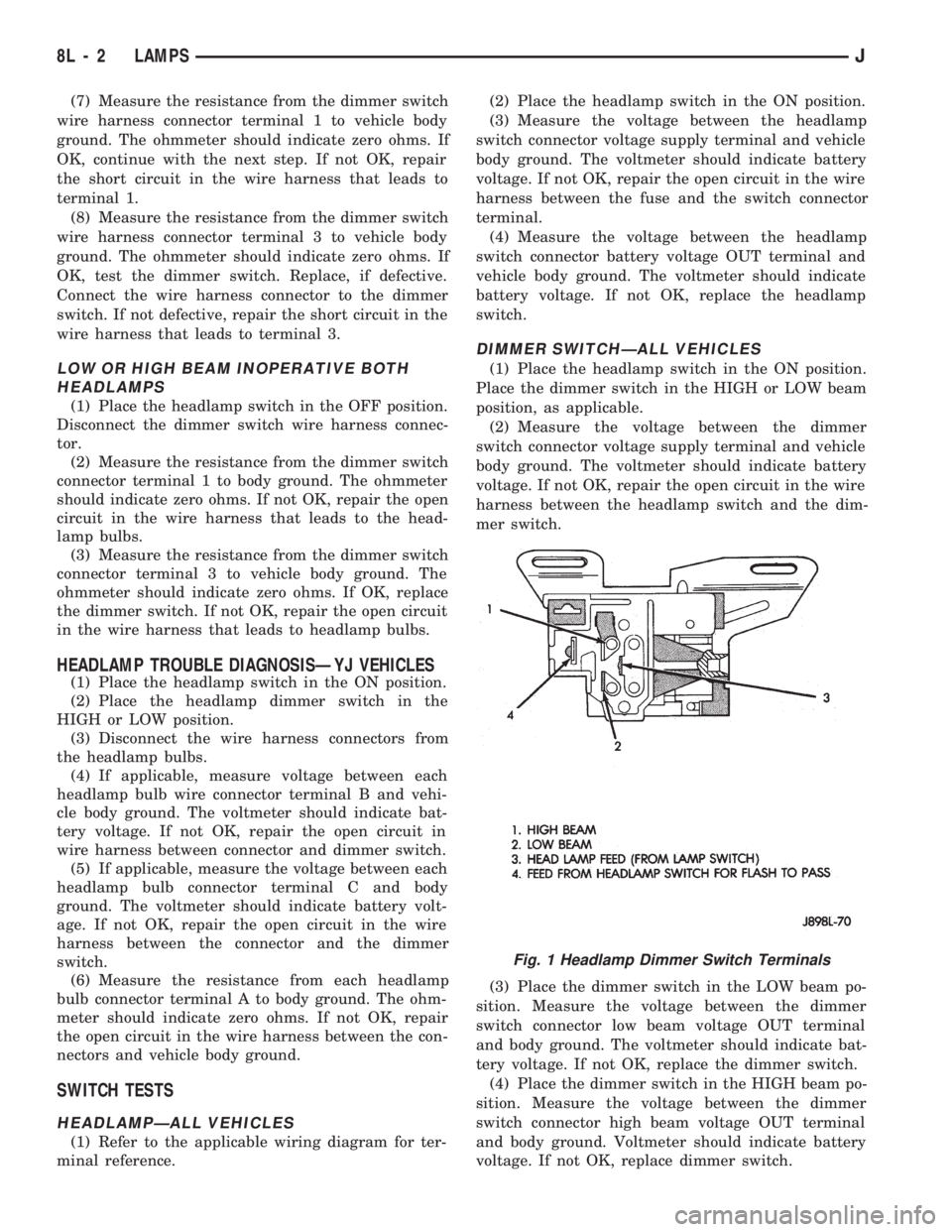 JEEP WRANGLER 1994  Owners Manual 