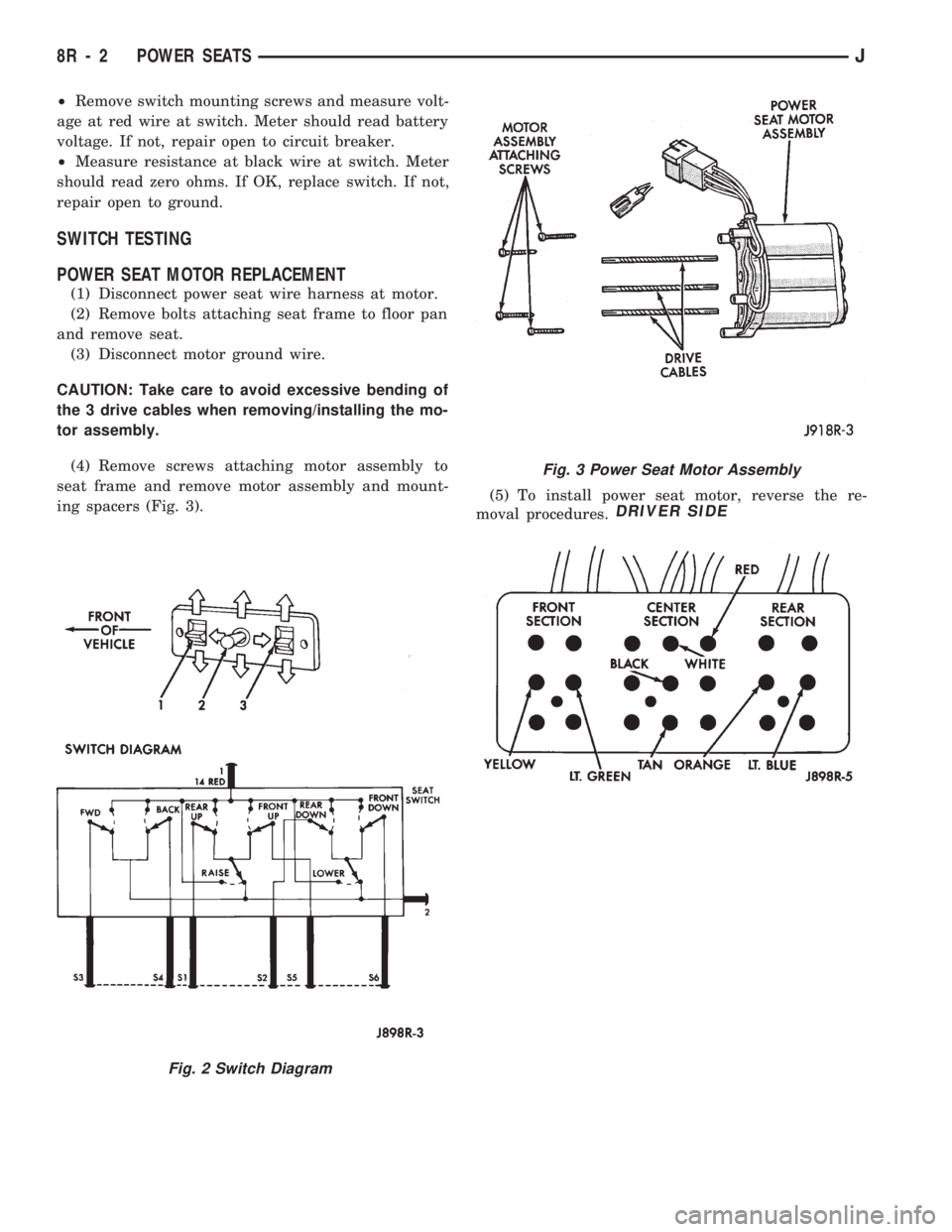 JEEP WRANGLER 1994  Owners Manual 