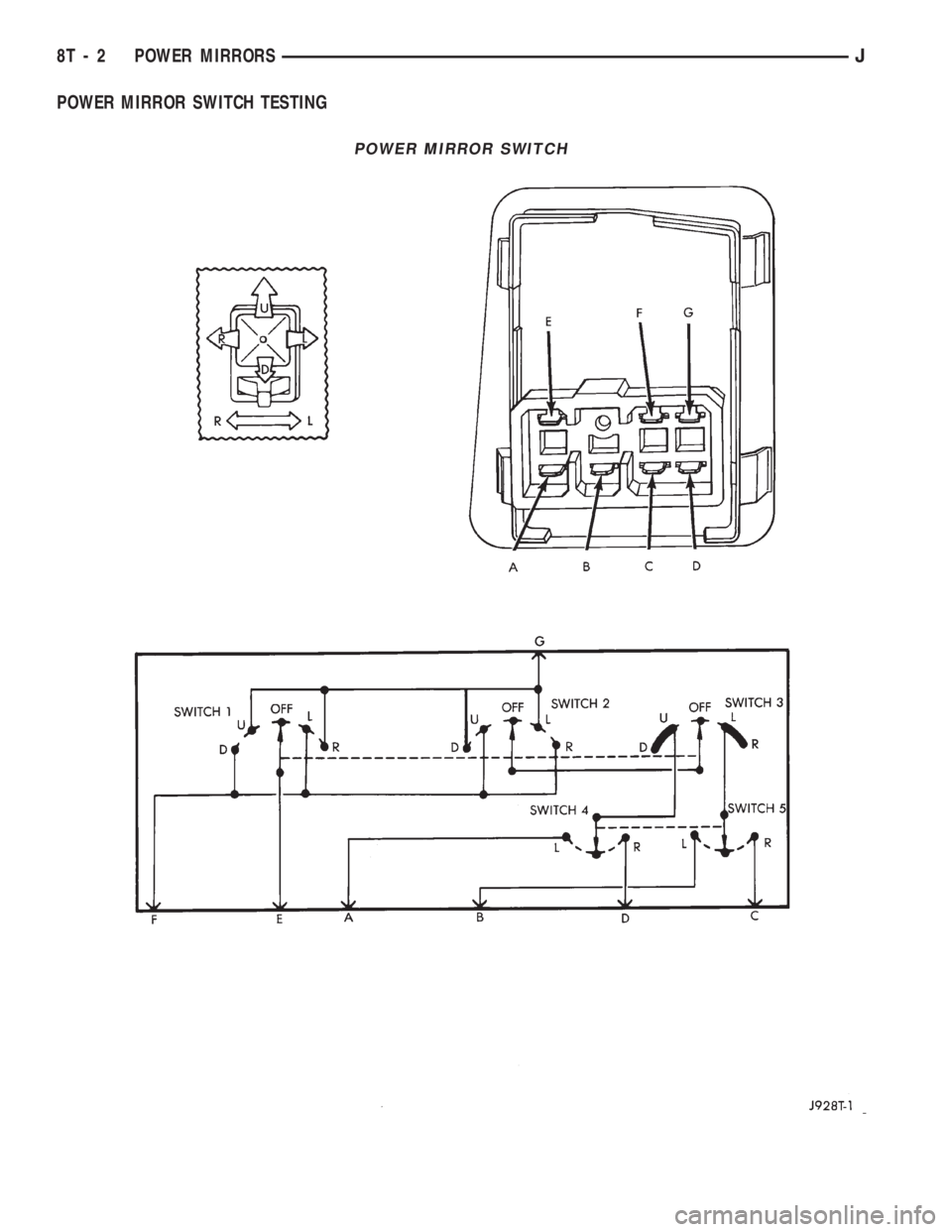 JEEP WRANGLER 1994  Owners Manual 
