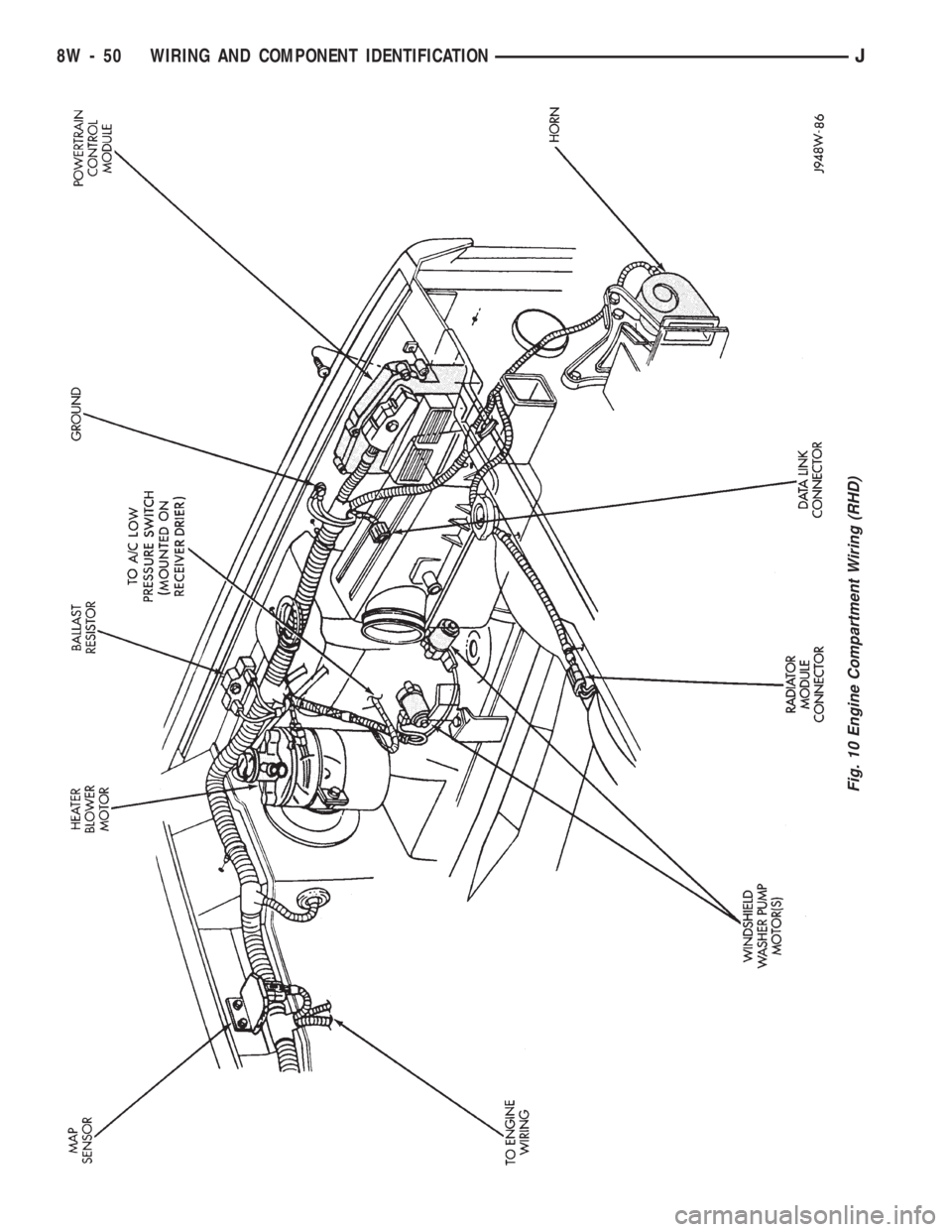 JEEP WRANGLER 1994  Owners Manual 