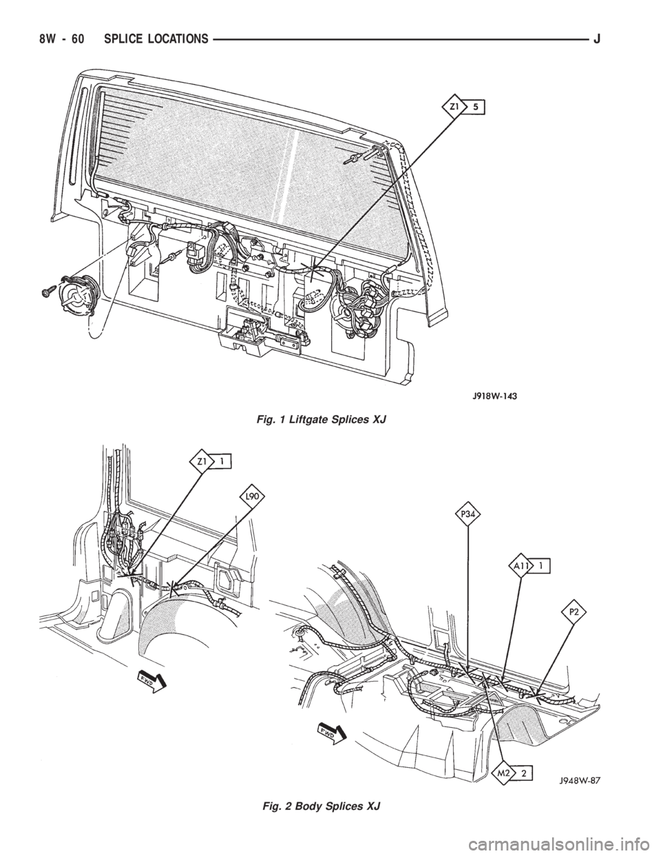 JEEP WRANGLER 1994  Owners Manual Fig. 2 Body Splices XJ
8W - 60 SPLICE LOCATIONSJ 