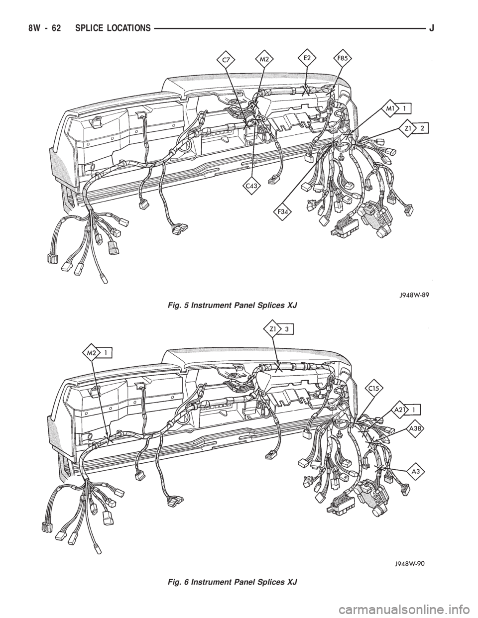 JEEP WRANGLER 1994  Owners Manual Fig. 6 Instrument Panel Splices XJ
8W - 62 SPLICE LOCATIONSJ 