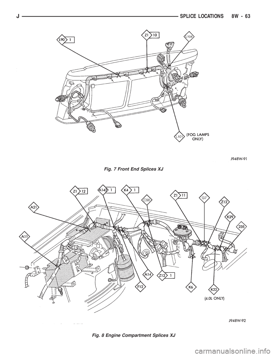 JEEP WRANGLER 1994  Owners Manual Fig. 8 Engine Compartment Splices XJ
JSPLICE LOCATIONS 8W - 63 