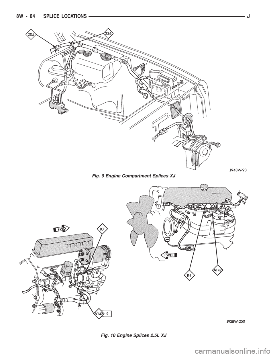 JEEP WRANGLER 1994  Owners Manual Fig. 10 Engine Splices 2.5L XJ
8W - 64 SPLICE LOCATIONSJ 
