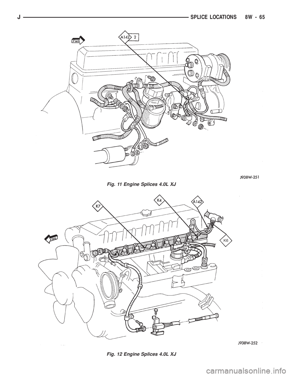 JEEP WRANGLER 1994  Owners Manual Fig. 12 Engine Splices 4.0L XJ
JSPLICE LOCATIONS 8W - 65 