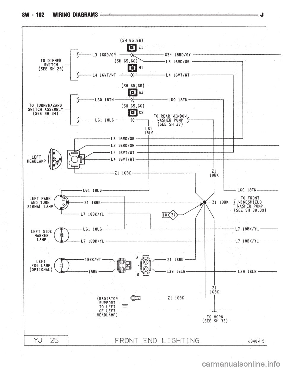 JEEP WRANGLER 1994  Owners Manual 