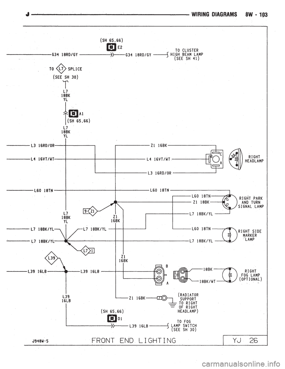 JEEP WRANGLER 1994  Owners Manual 