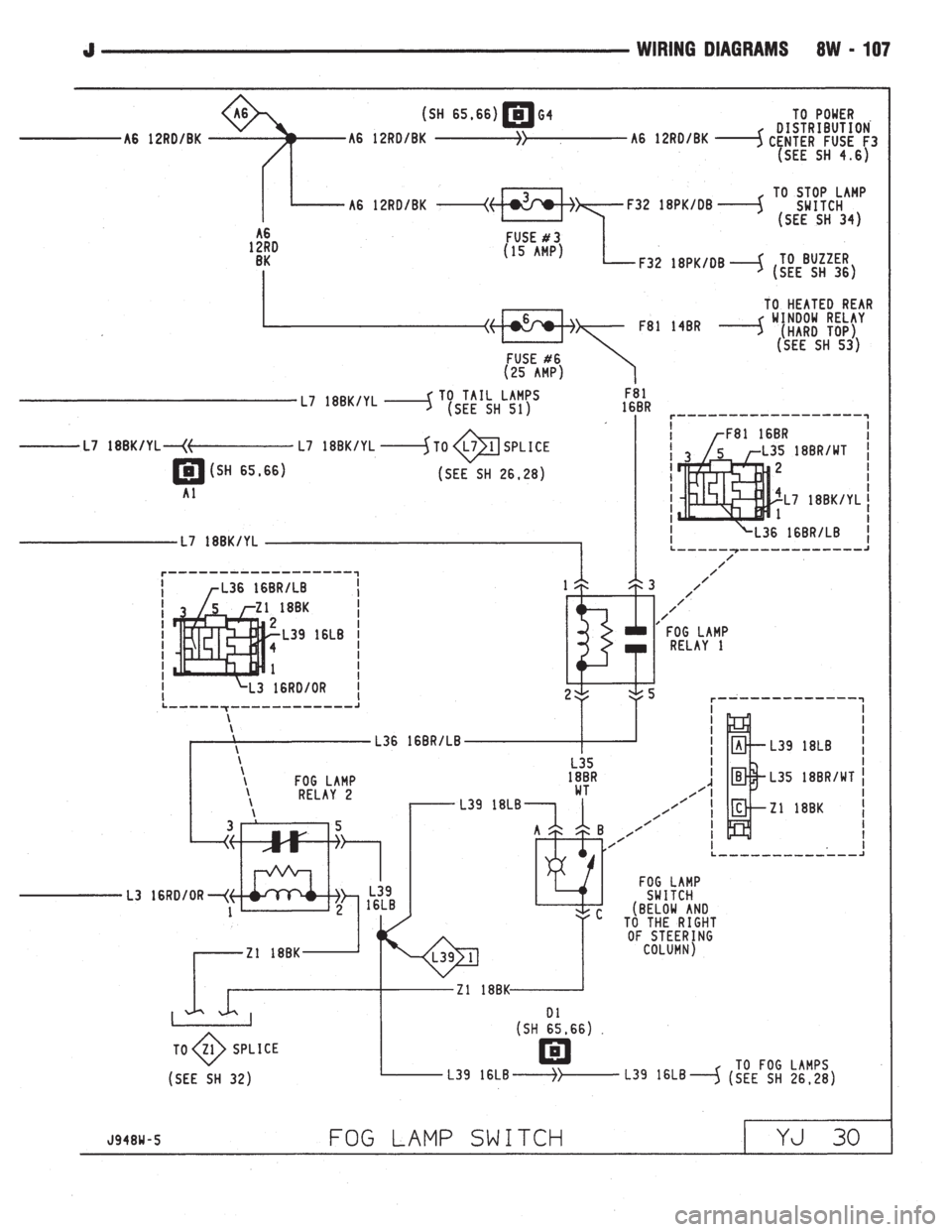JEEP WRANGLER 1994  Owners Manual 