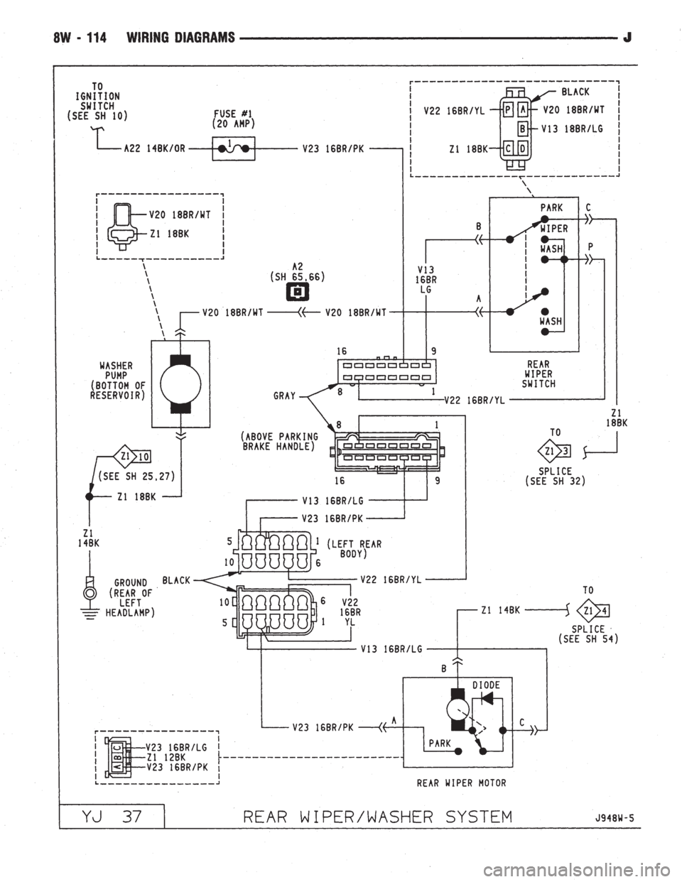 JEEP WRANGLER 1994  Owners Manual 
