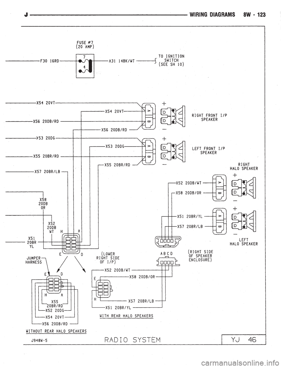 JEEP WRANGLER 1994  Owners Manual 
