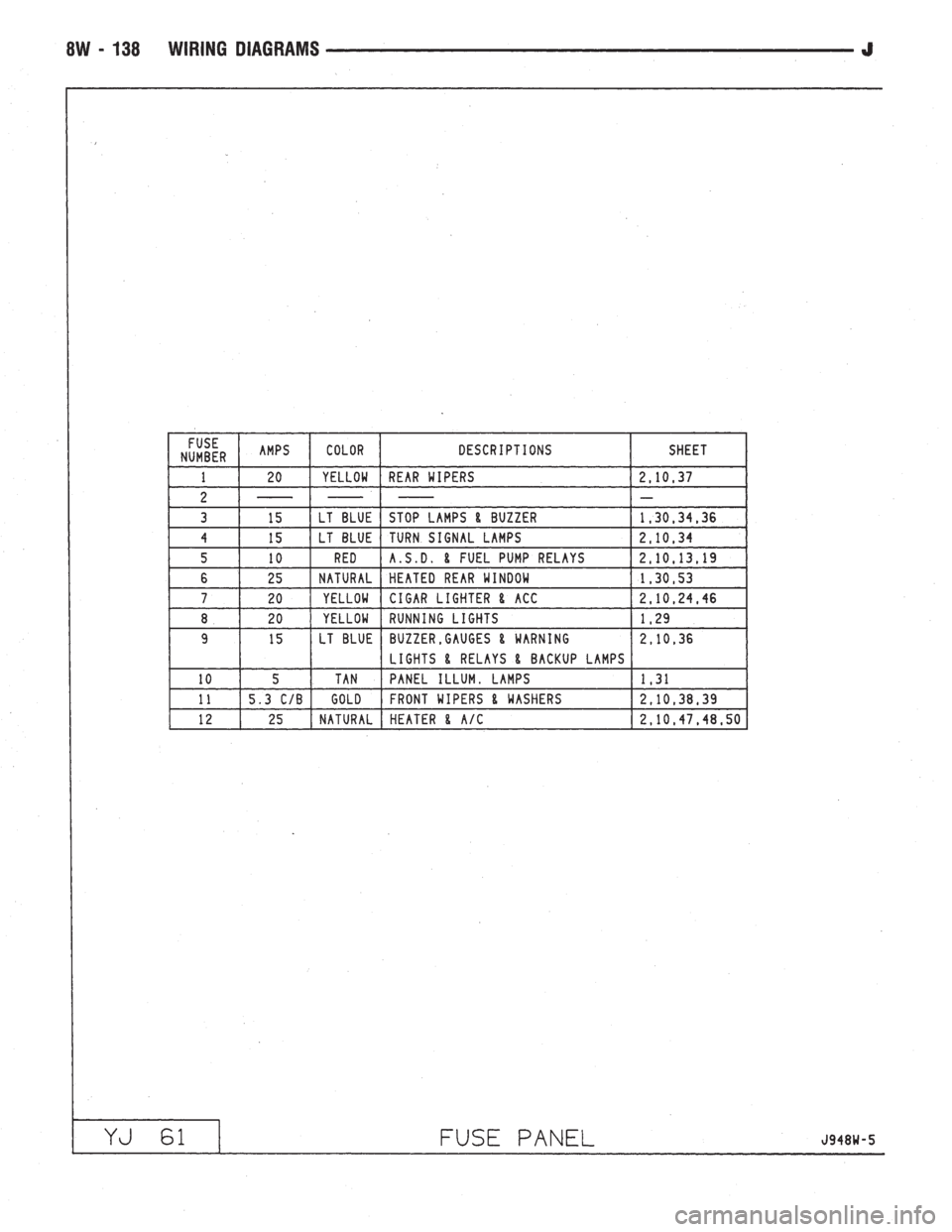 JEEP WRANGLER 1994  Owners Manual 