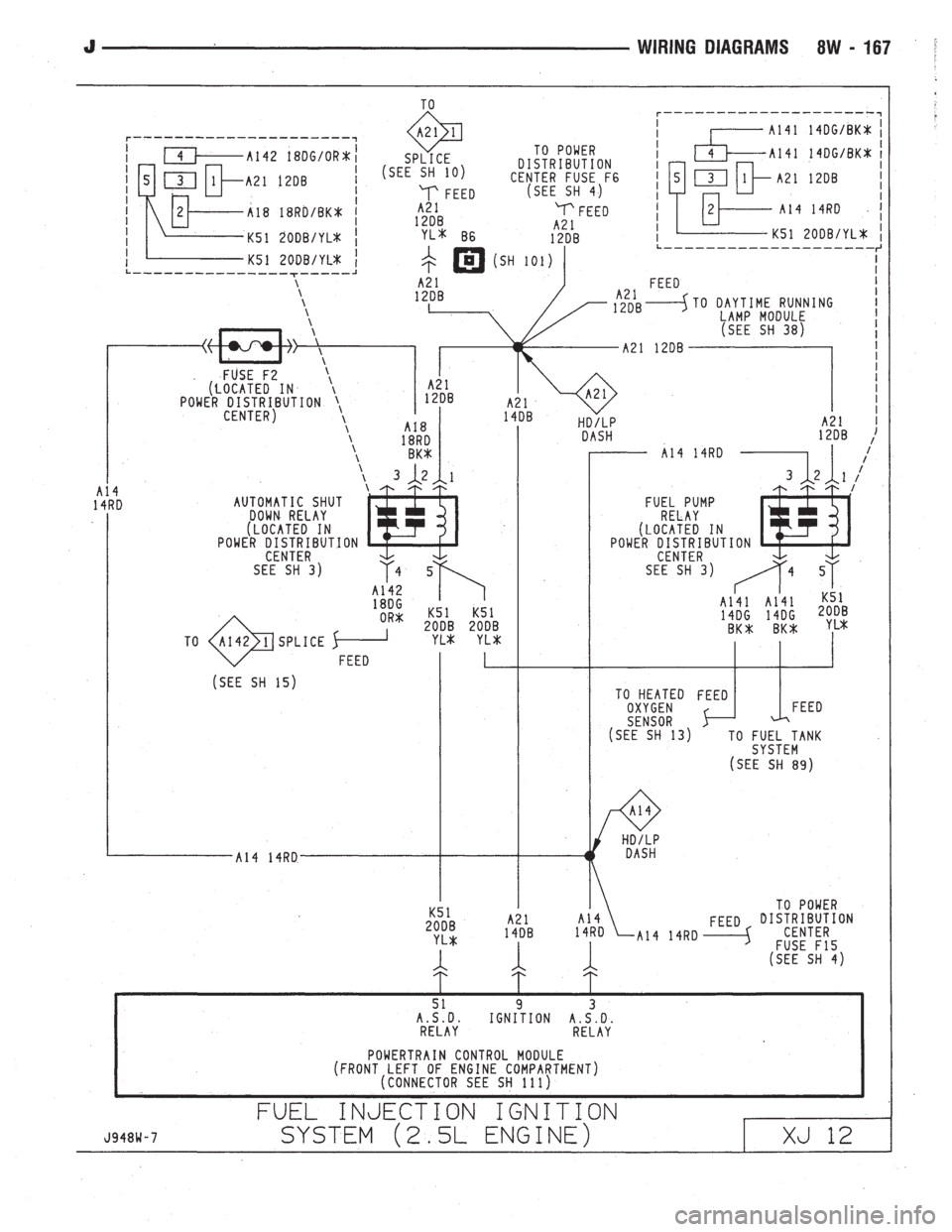 JEEP WRANGLER 1994  Owners Manual 