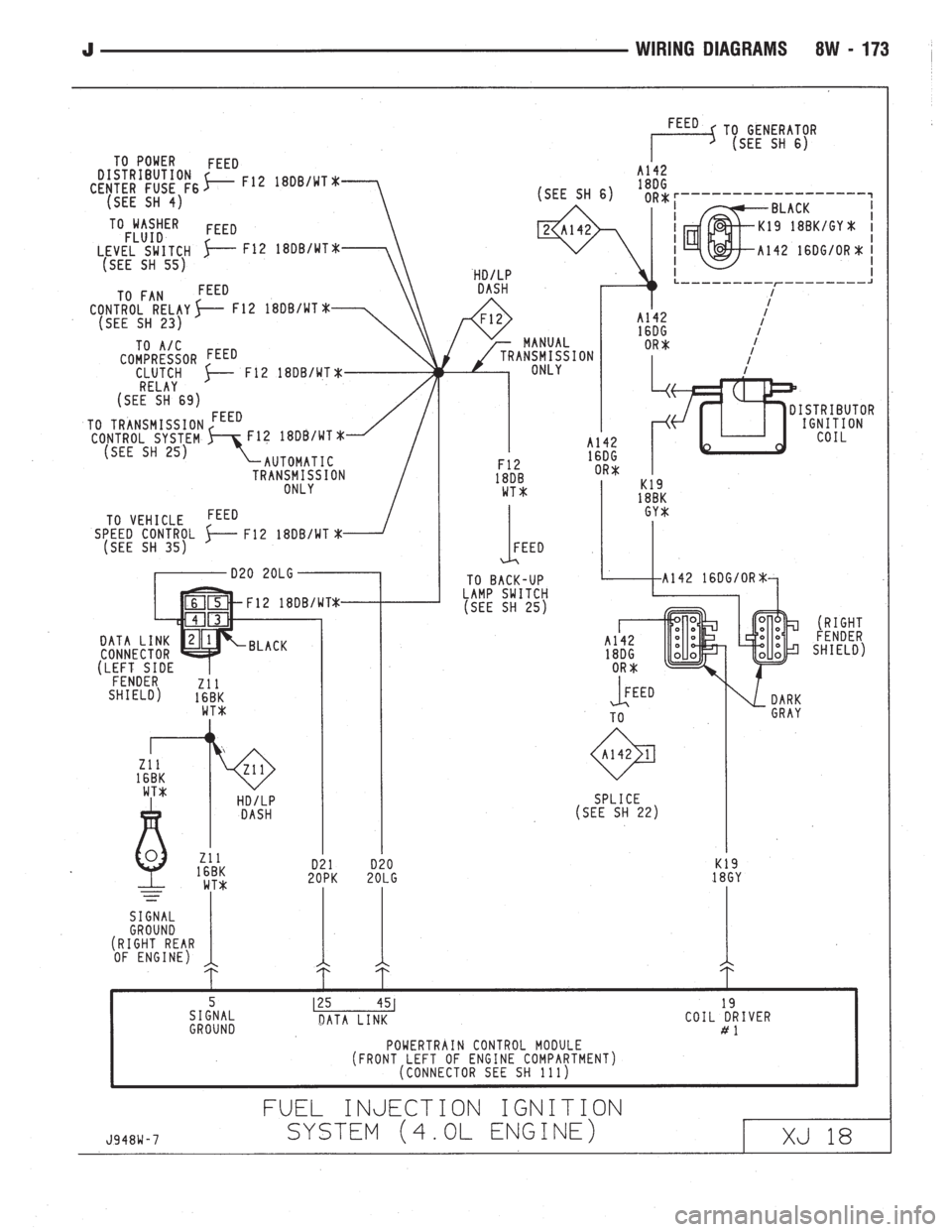 JEEP WRANGLER 1994  Owners Manual 