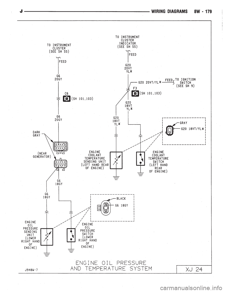 JEEP WRANGLER 1994  Owners Manual 