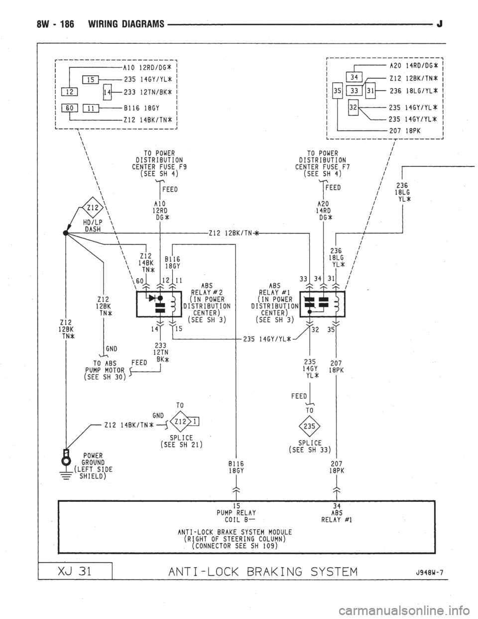 JEEP WRANGLER 1994  Owners Manual 