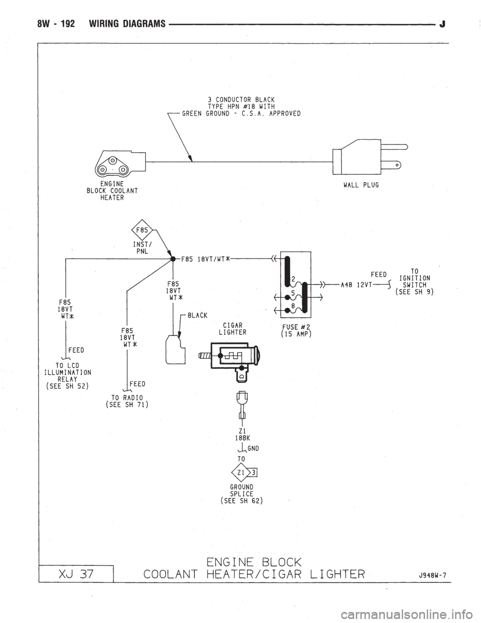 JEEP WRANGLER 1994  Owners Manual 