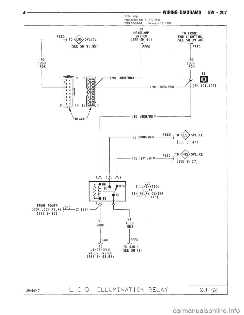 JEEP WRANGLER 1994  Owners Manual 