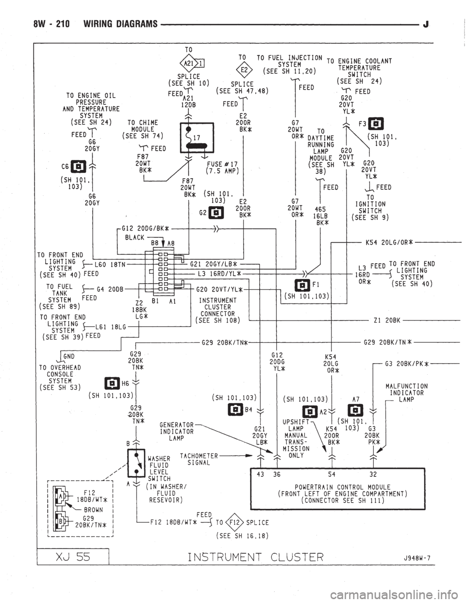 JEEP WRANGLER 1994  Owners Manual 
